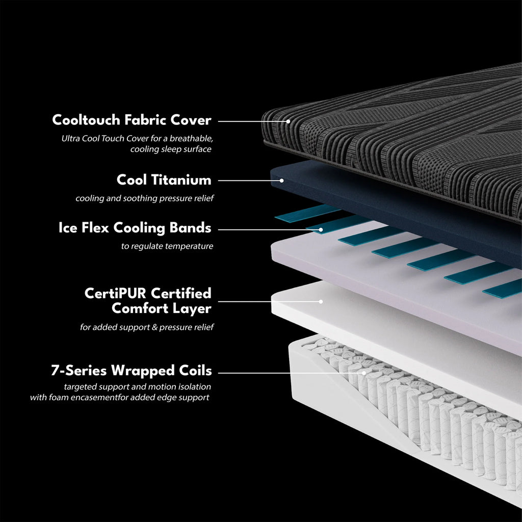 Black Diamond Mattress All Foam