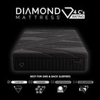Black Diamond Mattress All Foam