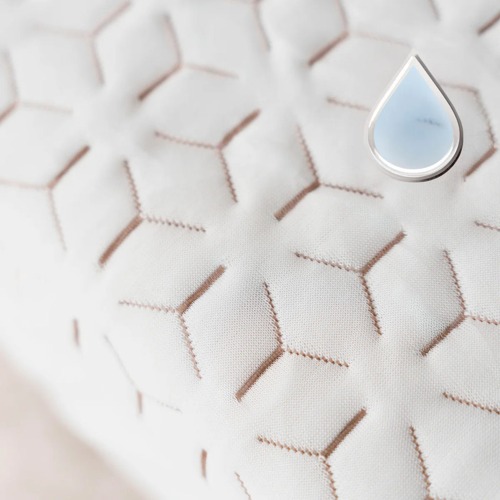 Copper Mattress Protector