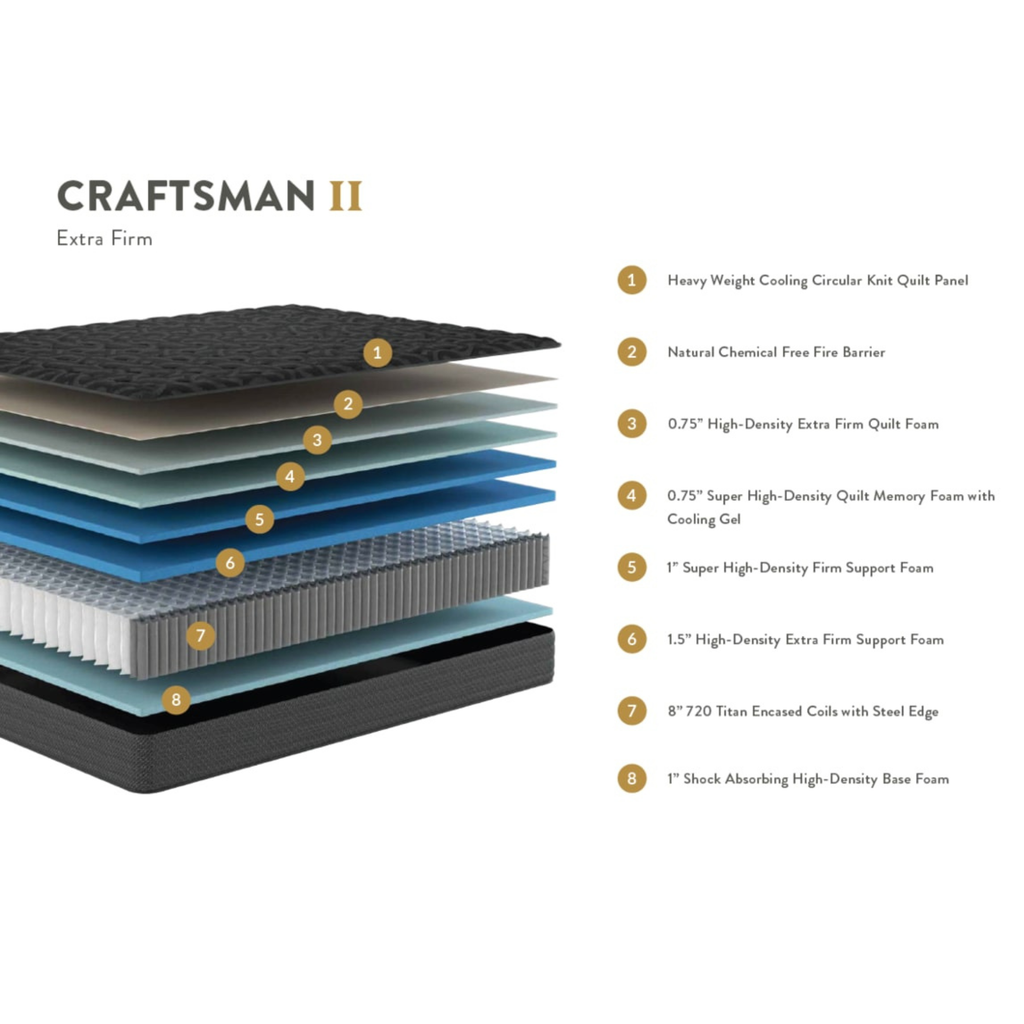 Craftsman II CoolGel™ Extra Firm Hybrid 13” Mattress