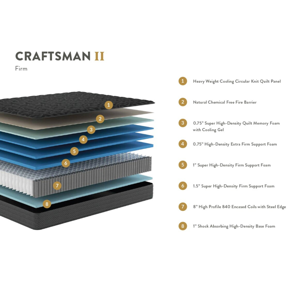 Craftsman II CoolGel™ Firm Hybrid 13” Mattress
