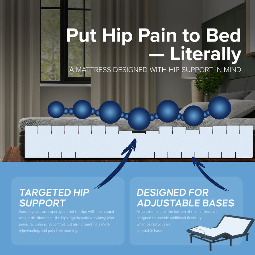 10” Essentials Comfort Reactive Medium Mattress