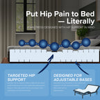 10” Essentials Comfort Reactive Medium Mattress