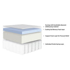 Comfort Series 10" Mattress