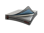 Comfort Series 12" Mattress