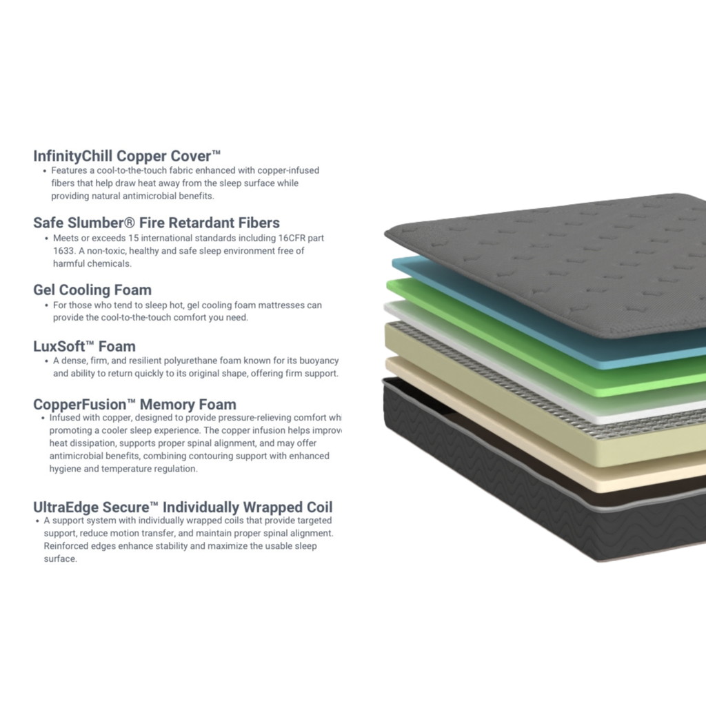 Amalfi Plush 13” InfinityChill™ Copper Hybrid Mattress