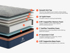 Brooklyn Bedding CopperFlex® Copper Infuse Mattress