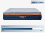 Brooklyn Bedding CopperFlex® Copper Infuse Mattress