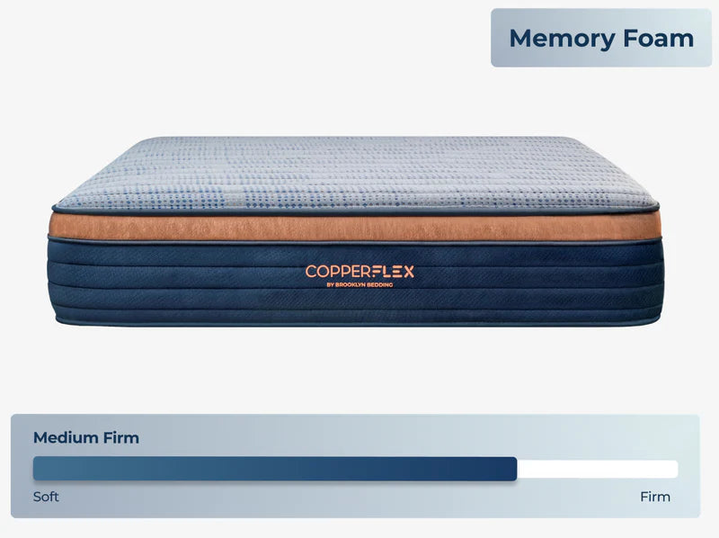 Brooklyn Bedding CopperFlex® Copper Infuse Mattress