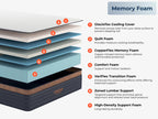 Brooklyn Bedding CopperFlex® Pro Copper Infuse Mattress