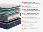 Brooklyn Bedding CopperFlex® Pro Copper Infuse Mattress