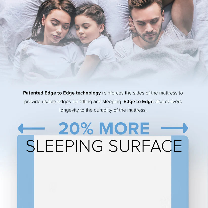 12” EcoCore Hybrid Deluxe Medium Plush Mattress