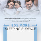 12” EcoCore Hybrid Deluxe Medium Plush Mattress